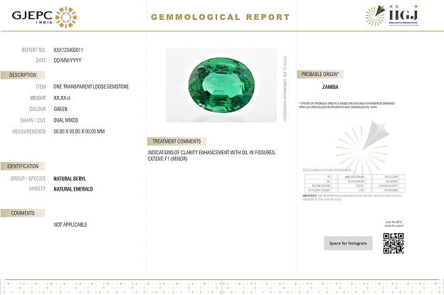 Gemstone Properties